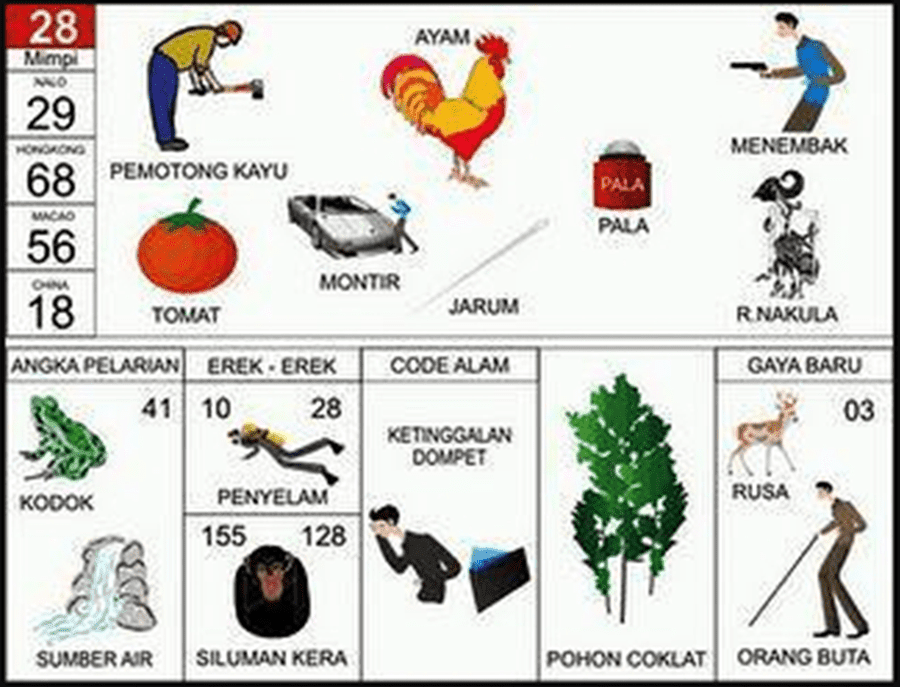 28. buku mimpi 2d bergambar ayam.png